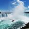Cascate del Niagara: dove sono, cosa vedere e informazioni utili